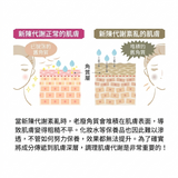 日本 Botanical Peel 植物藻針煥膚